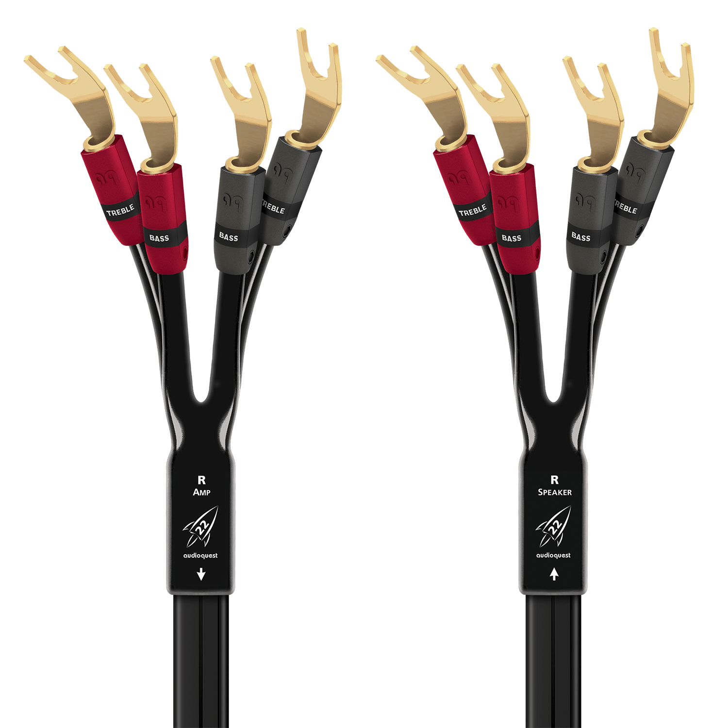 audioquest-rocket-22-einzelner-biamp-halbfestes-konzentrisches-lautsprecherkabel image 1