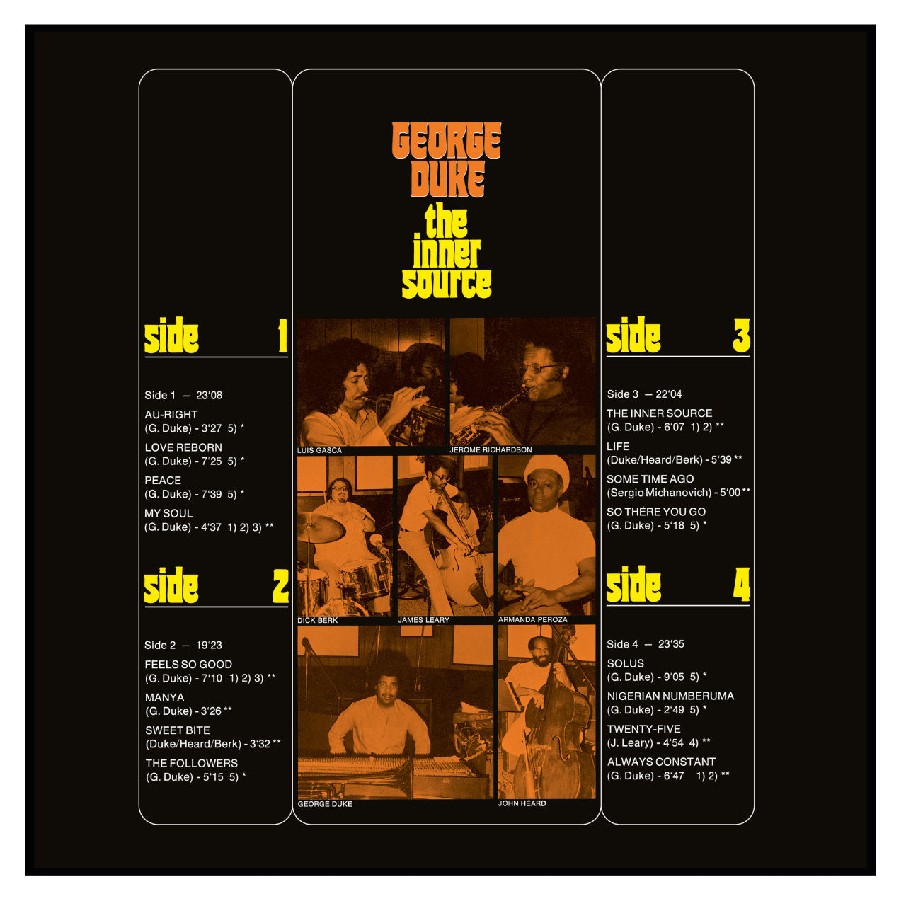 revox-george-duke-the-inner-source-master-tape-b77 image 2