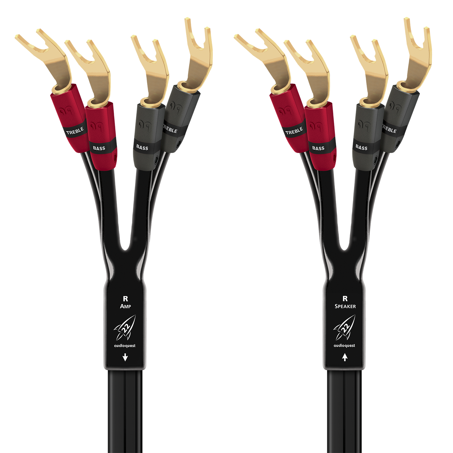 audioquest-rocket-22-single-biwire-lautsprecherkabel image 3