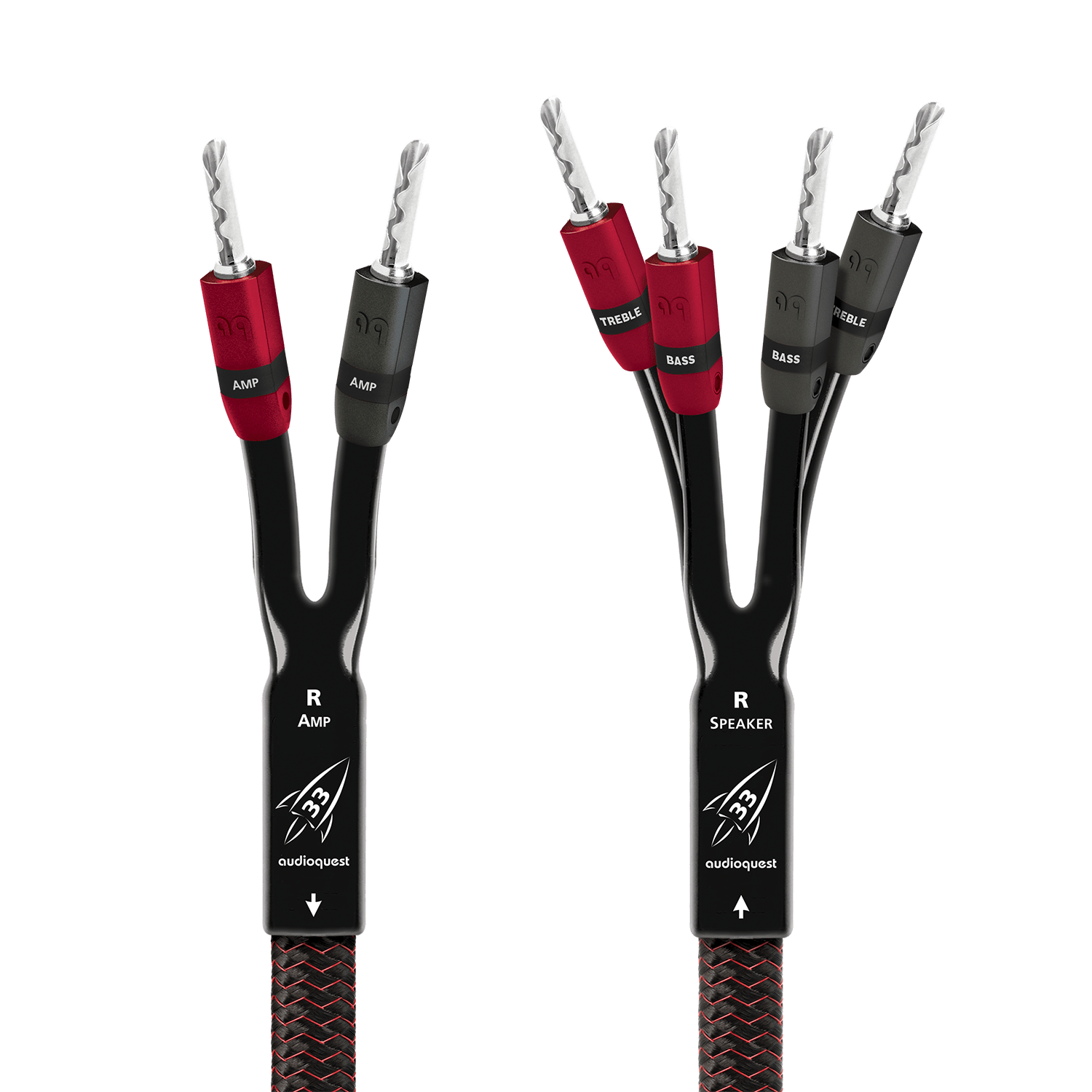audioquest-rocket-33-single-biwire-lautsprecherkabel image 2