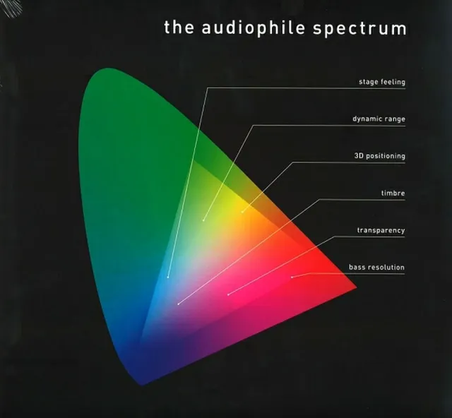 audiophile-spectrum-jazz-sampler-f-r-anspruchsvolle-tests-vinyl image 1