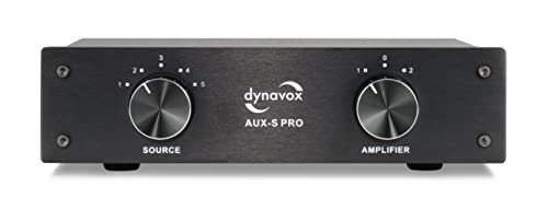 dynavox-aux-s-pro-cinch-umschalter-5-eing-nge-schwarz image 8